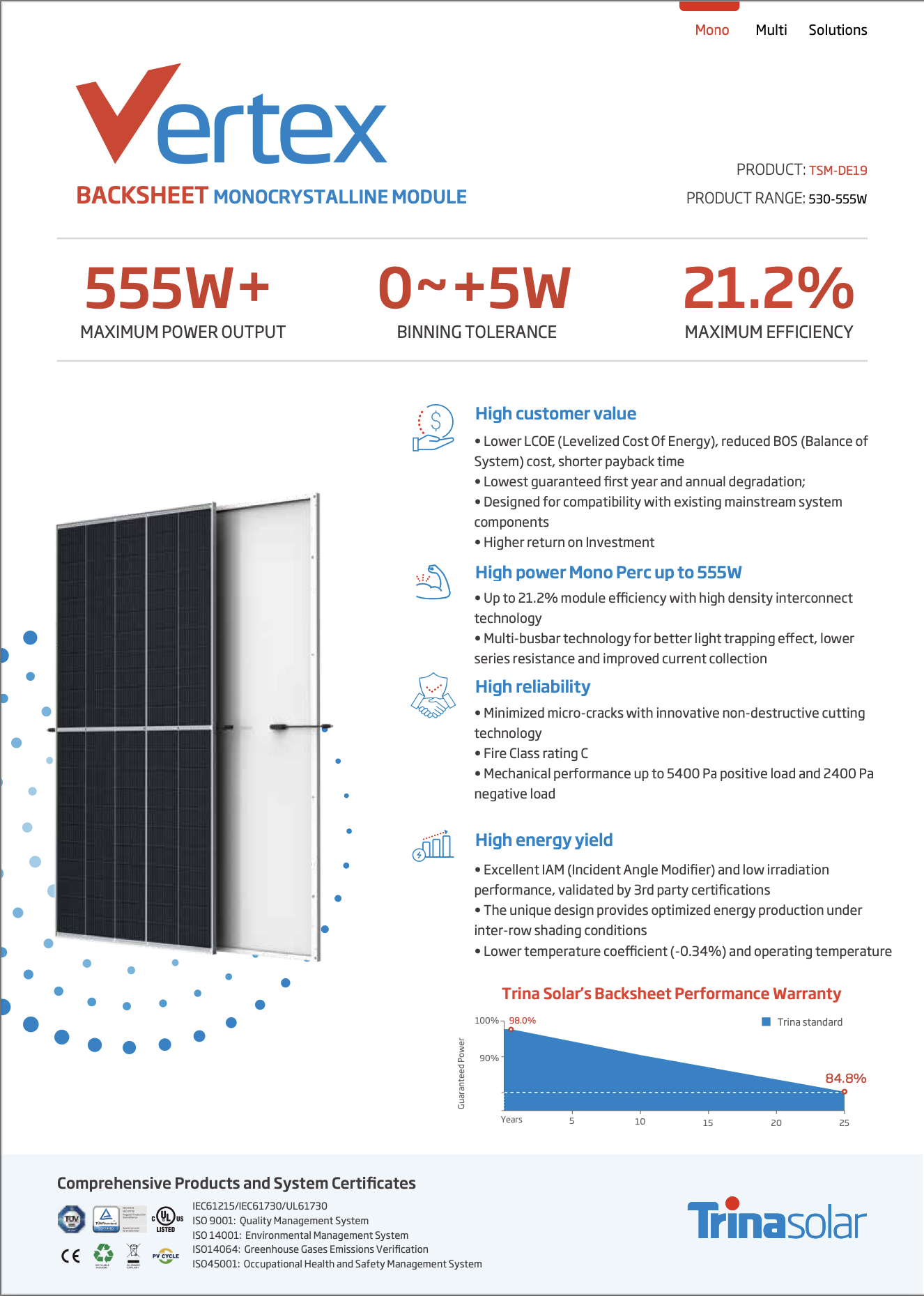 550W Trina Vertex Monofacial