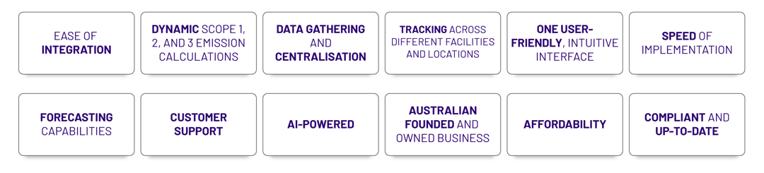 Why choose Smart X Net Nada Solution? Why choose Smart X Net Nada Solution?