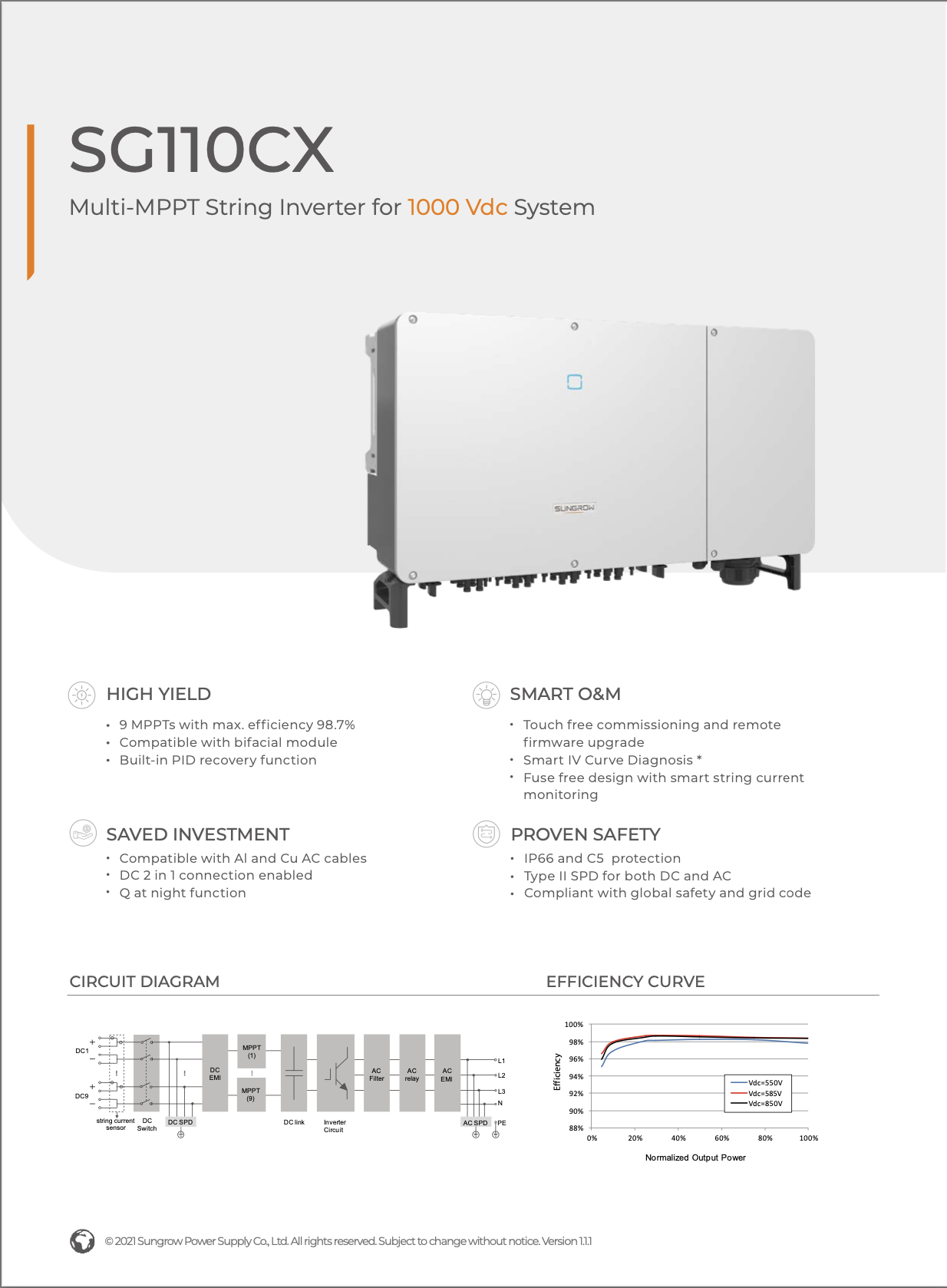 Sungrow SG110CX Multi-MPPT String Inverter