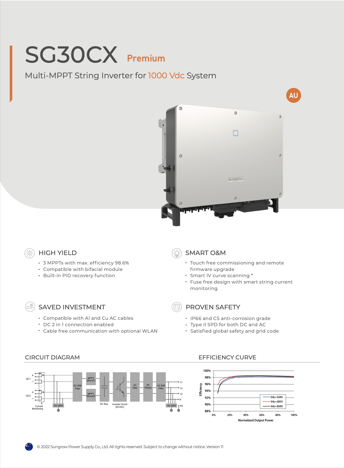Sungrow SG30CX Multi-MPPT String Inverter-2