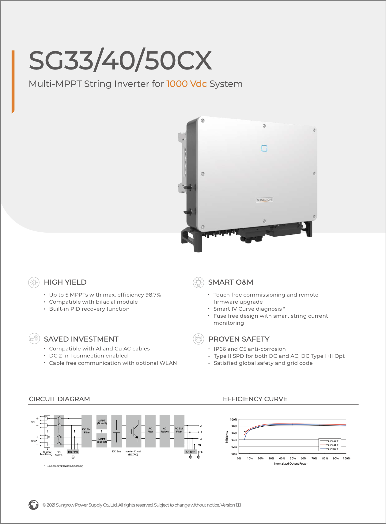 Sungrow SG50CX Multi-MPPT String Inverter