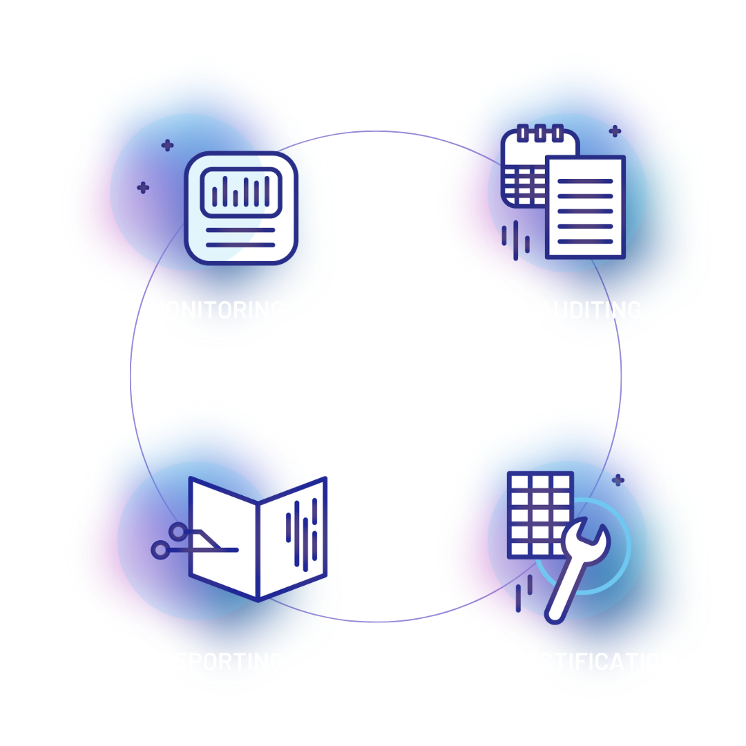 Smart Active process graphic